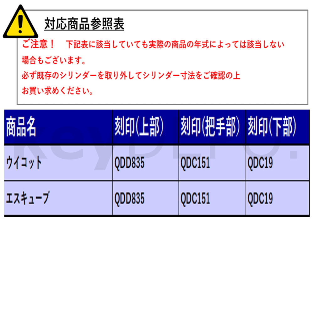 TOSTEM D5GZ3021 2ロックシリンダー【トステム/MIWA/DNシリンダー