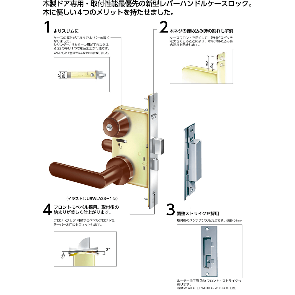 MIWA U9 WLA-1【美和ロック/木製ドア用レバーハンドル錠/シリンダー