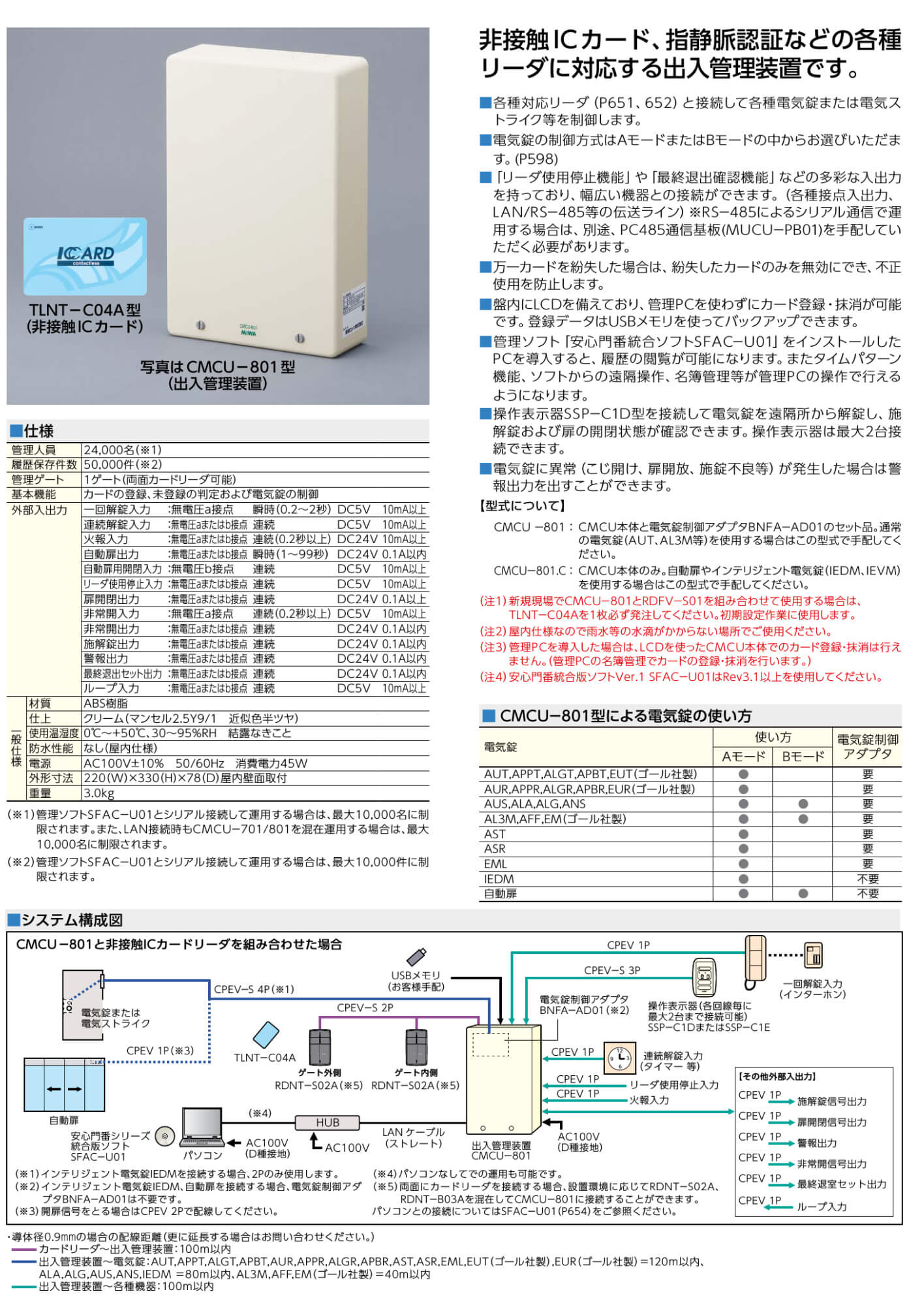 MIWA CMCU-801【美和ロック/出入管理装置】 / 鍵と電気錠の通販サイト 