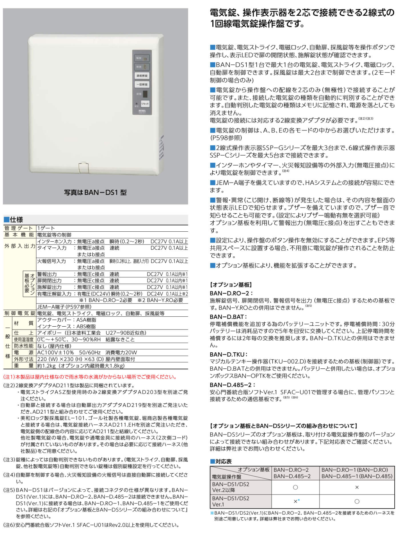 MIWA BAN-DS1【美和ロック/2線式電気錠操作盤】 / 鍵と電気錠の通販 