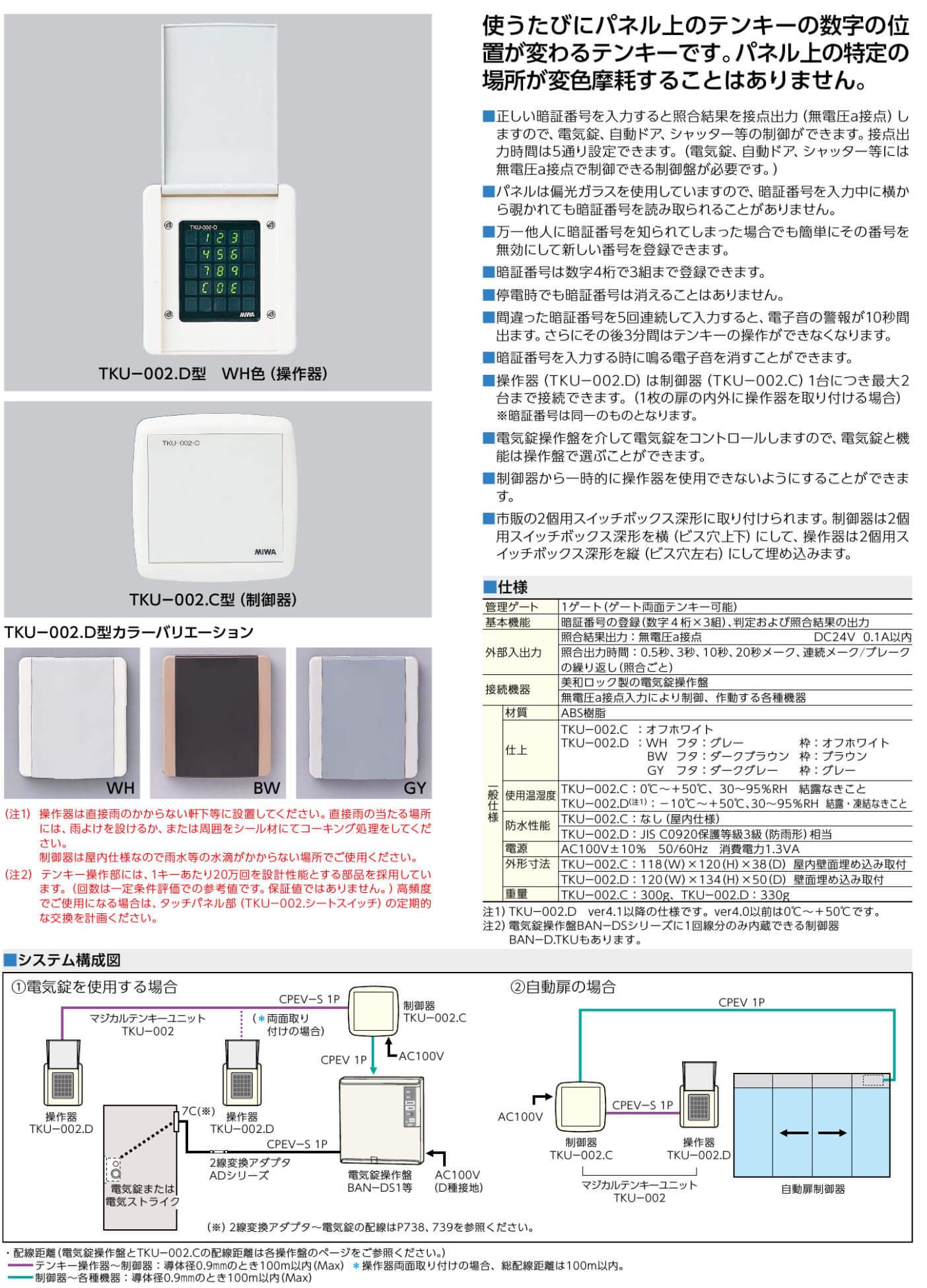 MIWA マジカルテンキー TKU-002 操作器 制御器 美和 電気錠 - オフィス